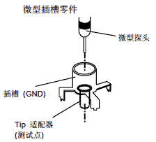 EPSON<a href='http://www.tnbtdzz.cn' target='_blank'><u></u></a>yԇl