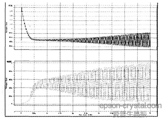 D5  <a href='http://www.tnbtdzz.cn' target='_blank'><u></u></a>·IN OUT˵늉