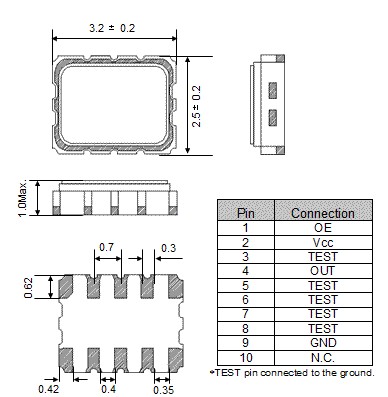 <a href='http://www.tnbtdzz.cn/spxo/TG-3541CEA.html' target='_blank'><u>TG-3541CE</u></a>A<a href='http://www.tnbtdzz.cn' target='_blank'><u></u></a>ߴc_D