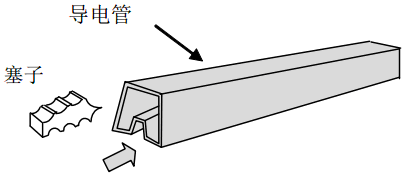 DIP<a href='http://www.tnbtdzz.cn' target='_blank'><u></u></a>bf